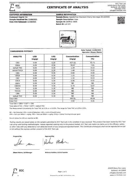 The Certificate of Analysis for Appalachian Standard's Cherry Uno CBD Vape