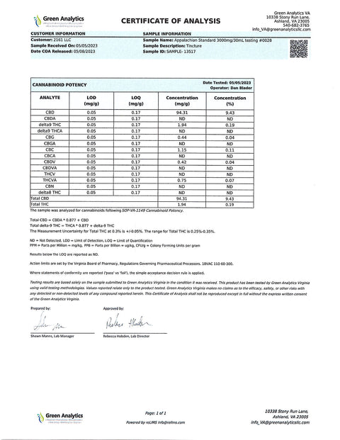 The Certificate of Analysis for Appalachian Standard's Extra Strength Balance Tincture