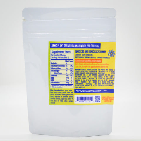 Flower Power Hemp, CBG and B12 energy gummies nutritional label by Appalachian Standard.