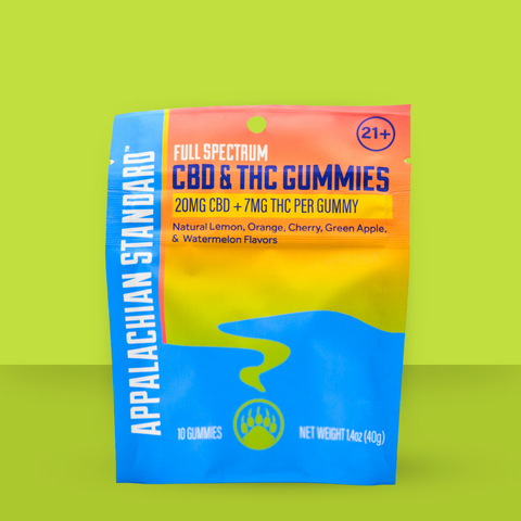 Altitude Adjusting Gummies