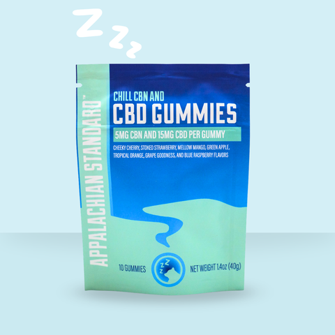 CBD gummies packaging with blue and green design on a light blue background