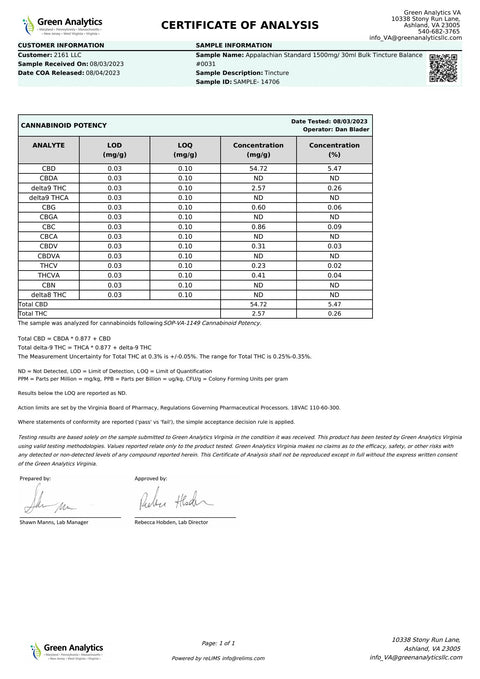 The Certificate of Analysis for Appalachian Standard's Balance Tincture