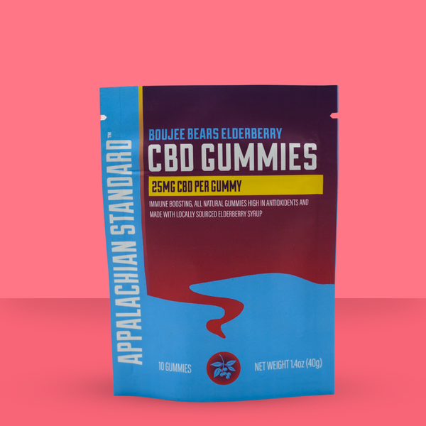 CBD Gummies