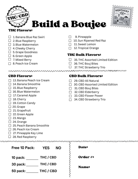 Flavor selection sheet for THC/CBD products with a list of flavors and checkboxes.