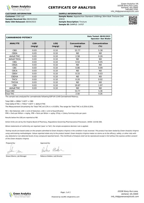 The Certificate of Analysis for Appalachian Standard's Chill CBD + CBN Tincture