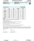 The Certificate of Analysis for Appalachian Standard's Extra Strength Balance Tincture