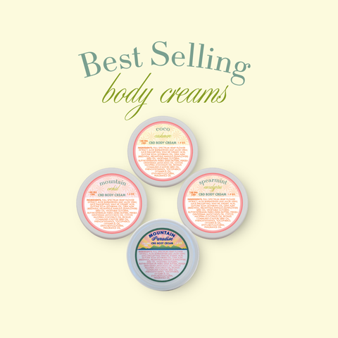 Five body cream containers with labels on a light yellow background, labeled 'Best Selling body creams'.