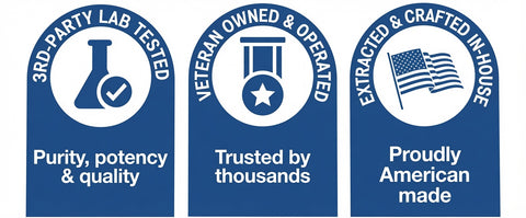 Three blue and white badge-style graphics with text: '3RD-PARTY LAB TESTED,' 'VETERAN OWNED & OPERATED,' and 'EXTRACTED & CRAFTED IN-HOUSE,' plus supporting phrases 'Purity, potency & quality,' 'Trusted by thousands,' and 'Proudly American made.'.