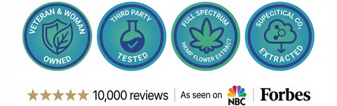 Five certification logos with text and awards on a white background